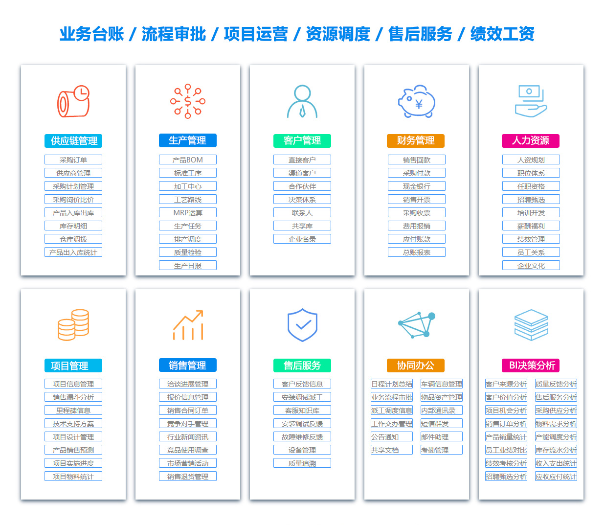 西双BI软件